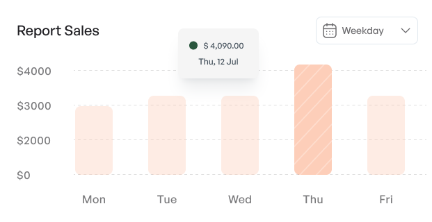 UI/UX Illustration