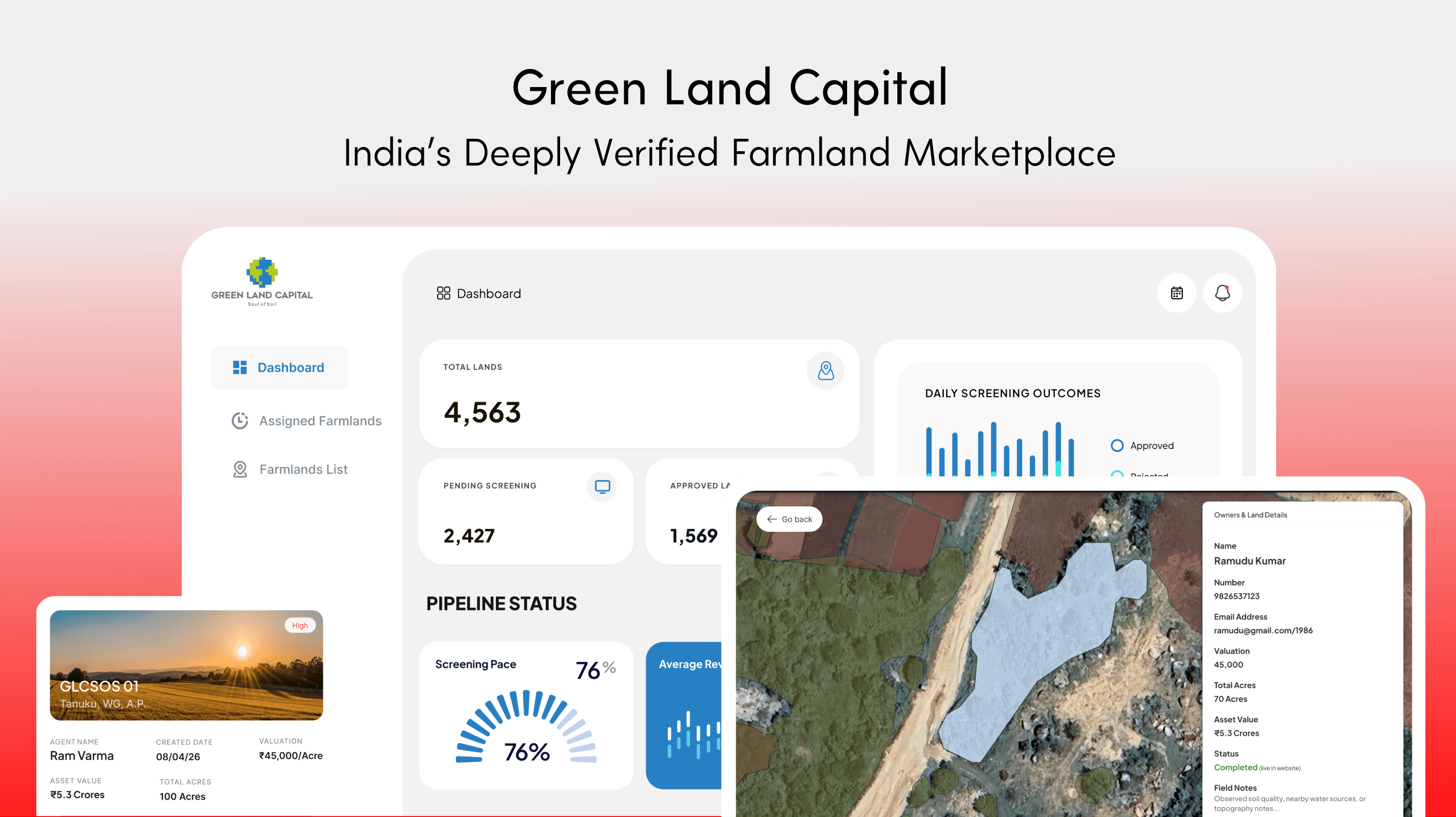 GLC CCS Dashboard mockup