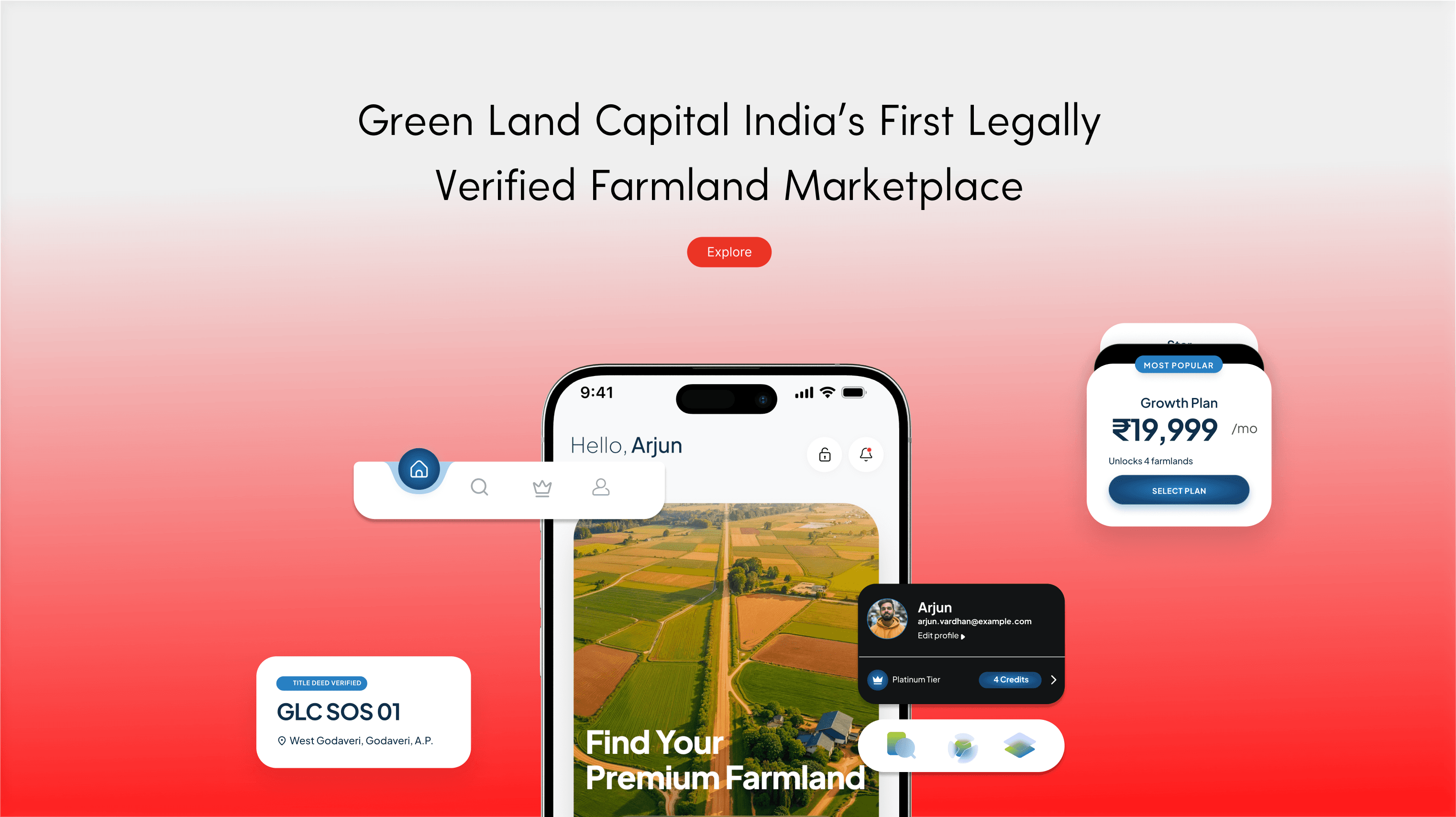 GLC User Mobile mockup